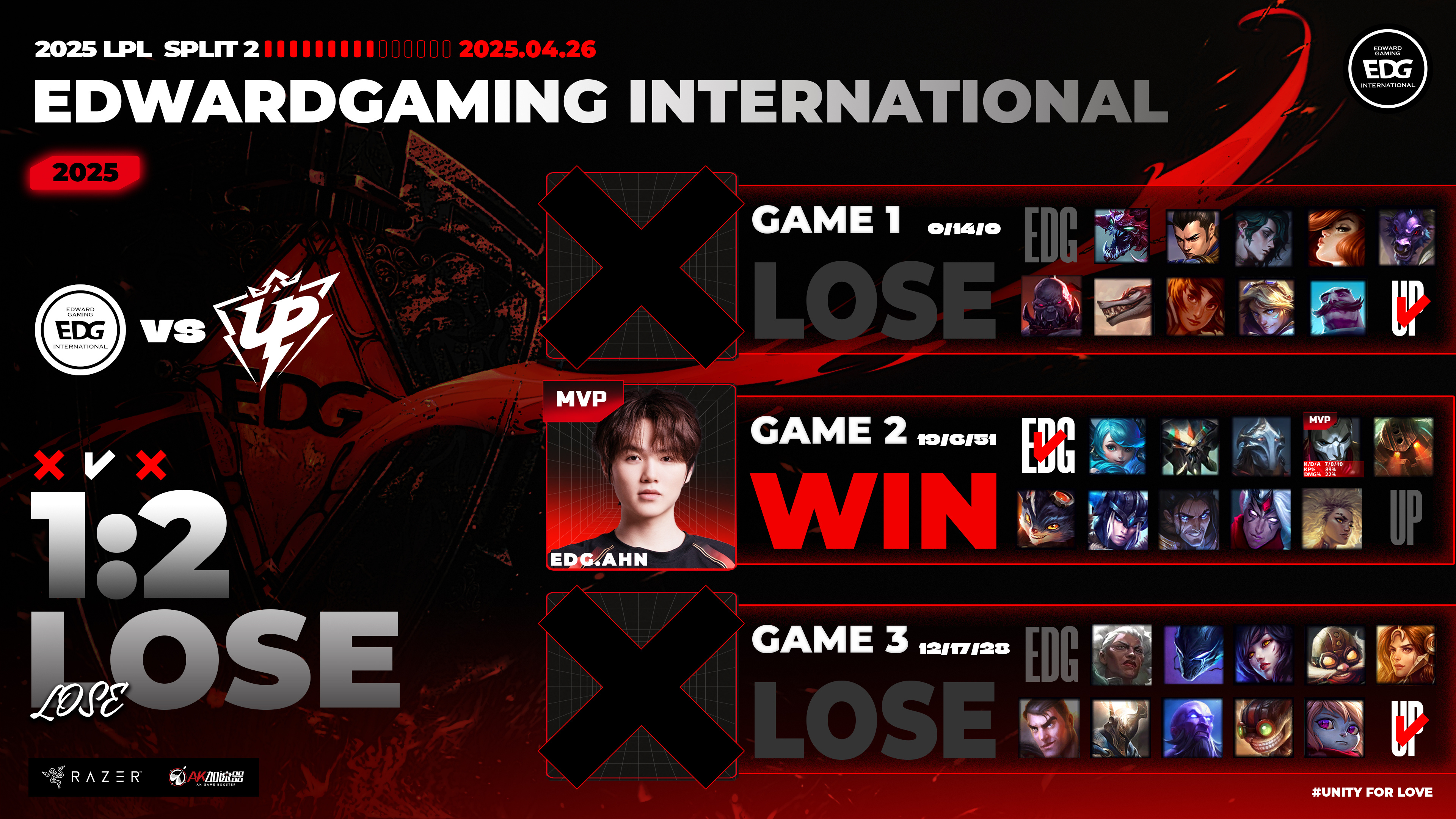 CLG力克EG,Deft关键团战开团秒人焦点之战半决赛,点燃全场激情 CLG力克EG,Deft关键团战开团秒人焦点之战半决赛,点燃全场激情